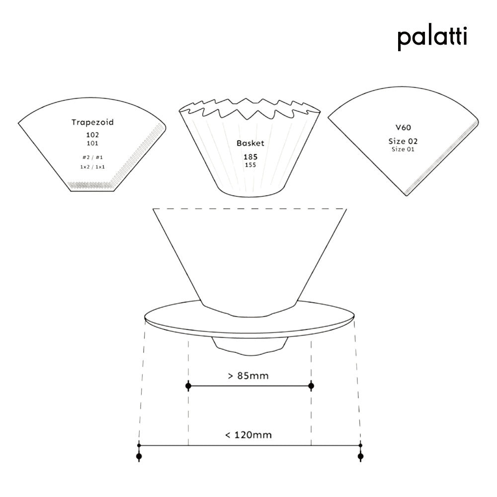 全陶瓷萬能咖啡濾杯套裝組