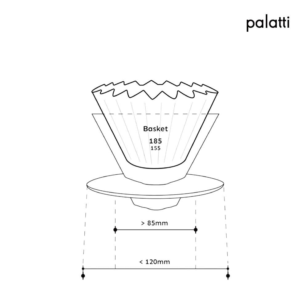 Dune沙丘全陶瓷咖啡濾杯